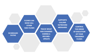 Go with the Flow_Image.