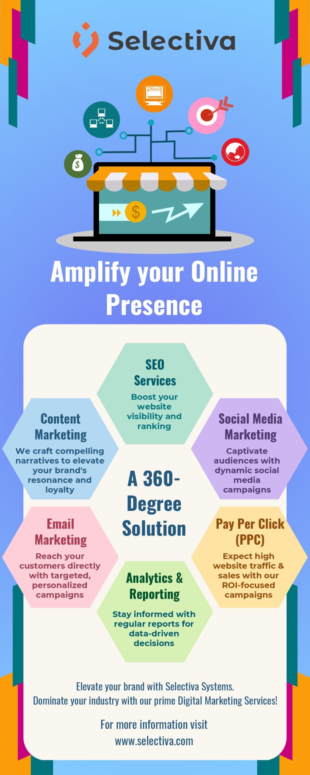 Amplify your online presence with Selectiva_Image.